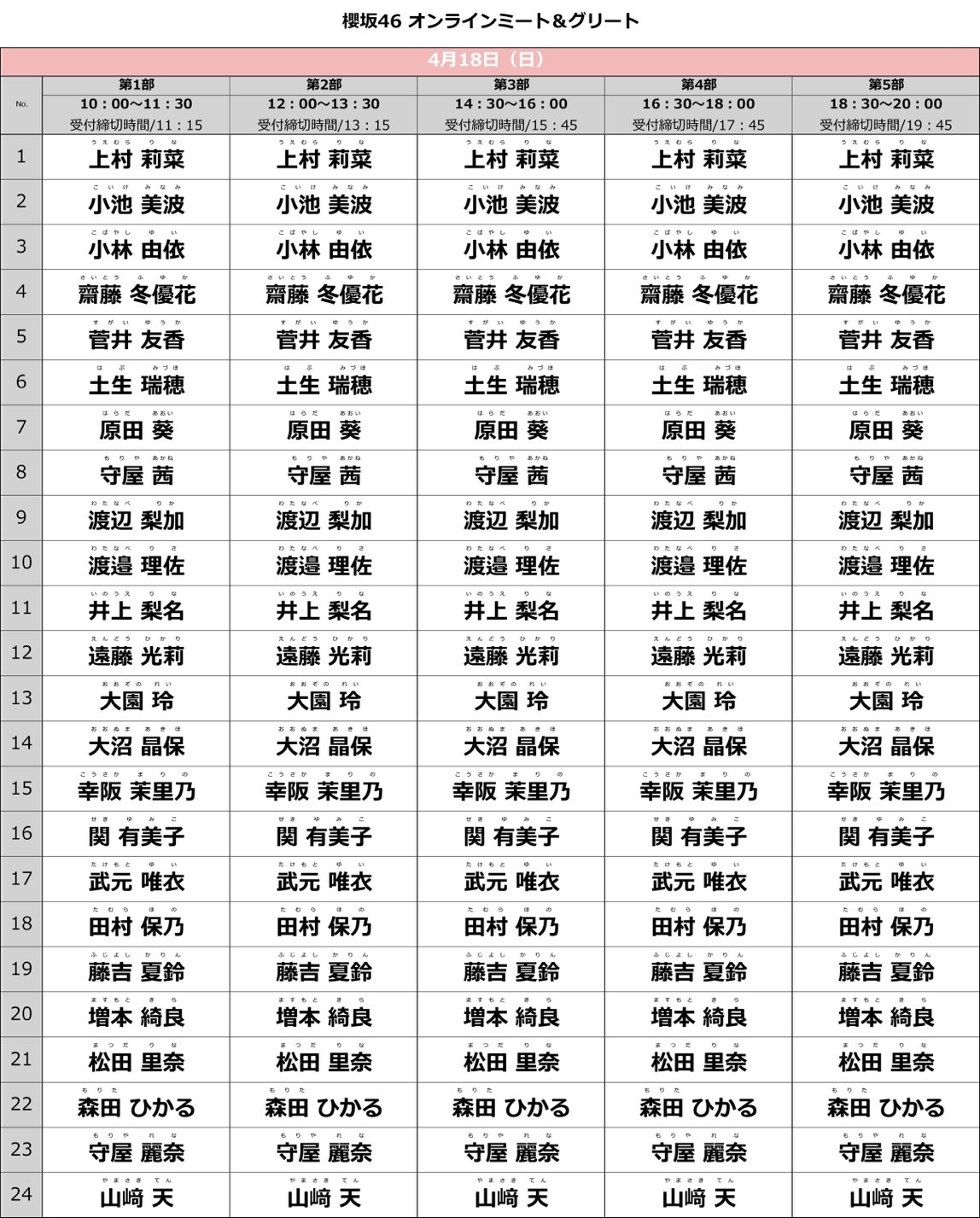 イベント運営におけるご案内】4月18日(日)開催「オンラインミート